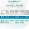 Piumone naturale Alpes Blanc Bianco Cotone-5
